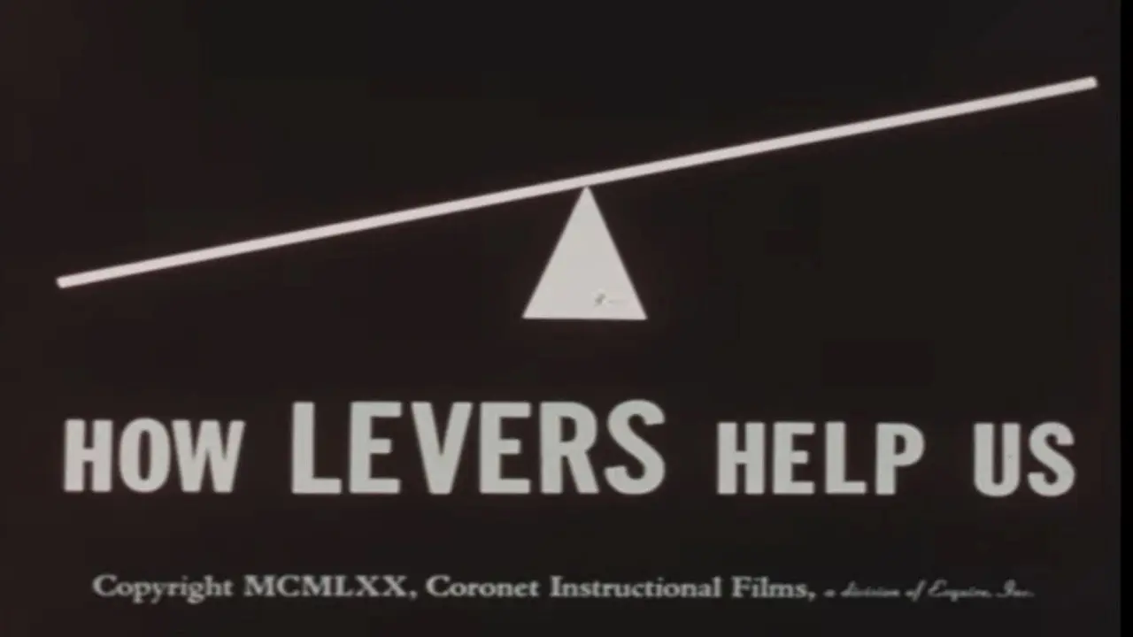 How Levers Help Us backdrop