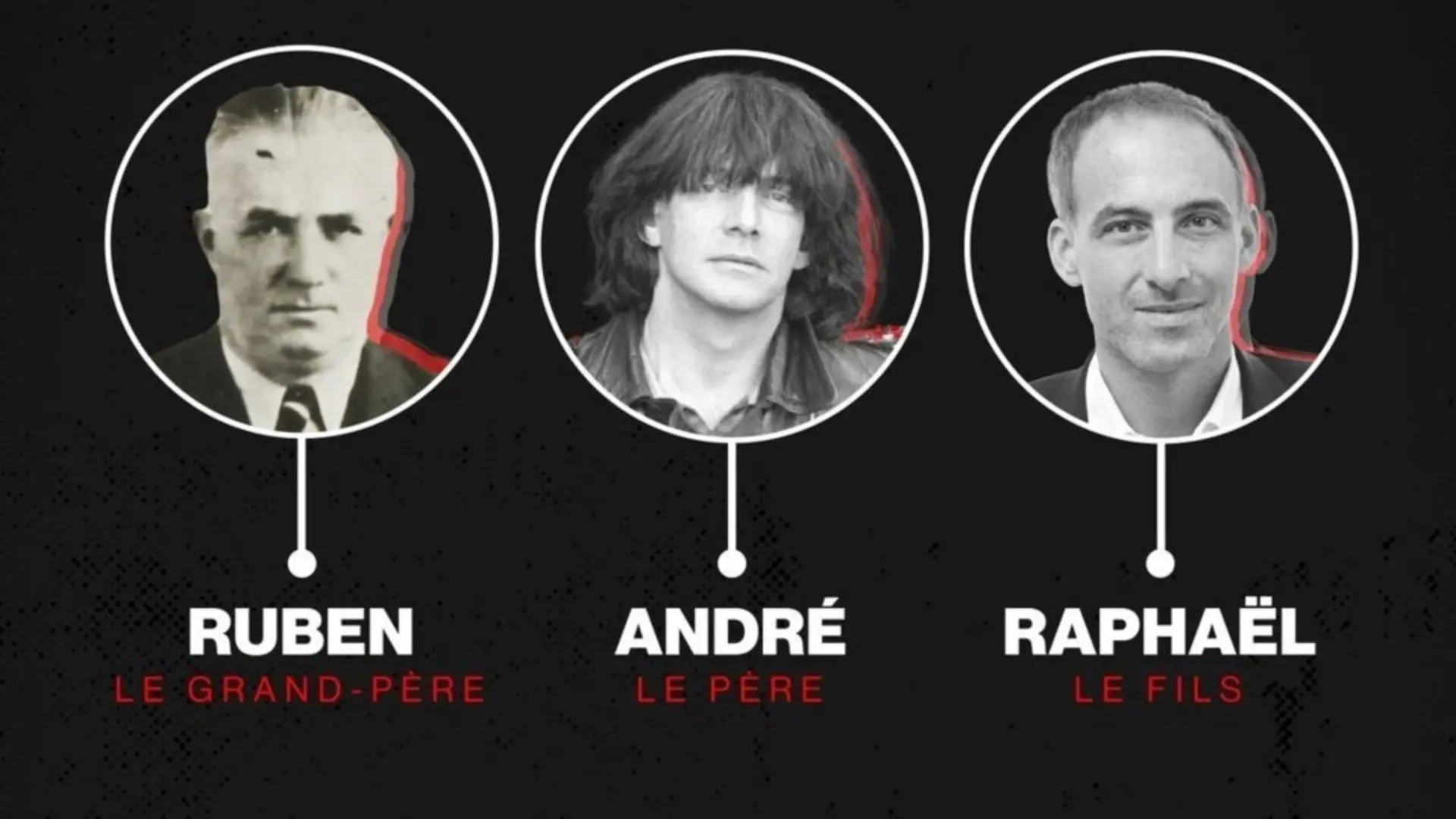 Les Glucksmann, une histoire de famille backdrop