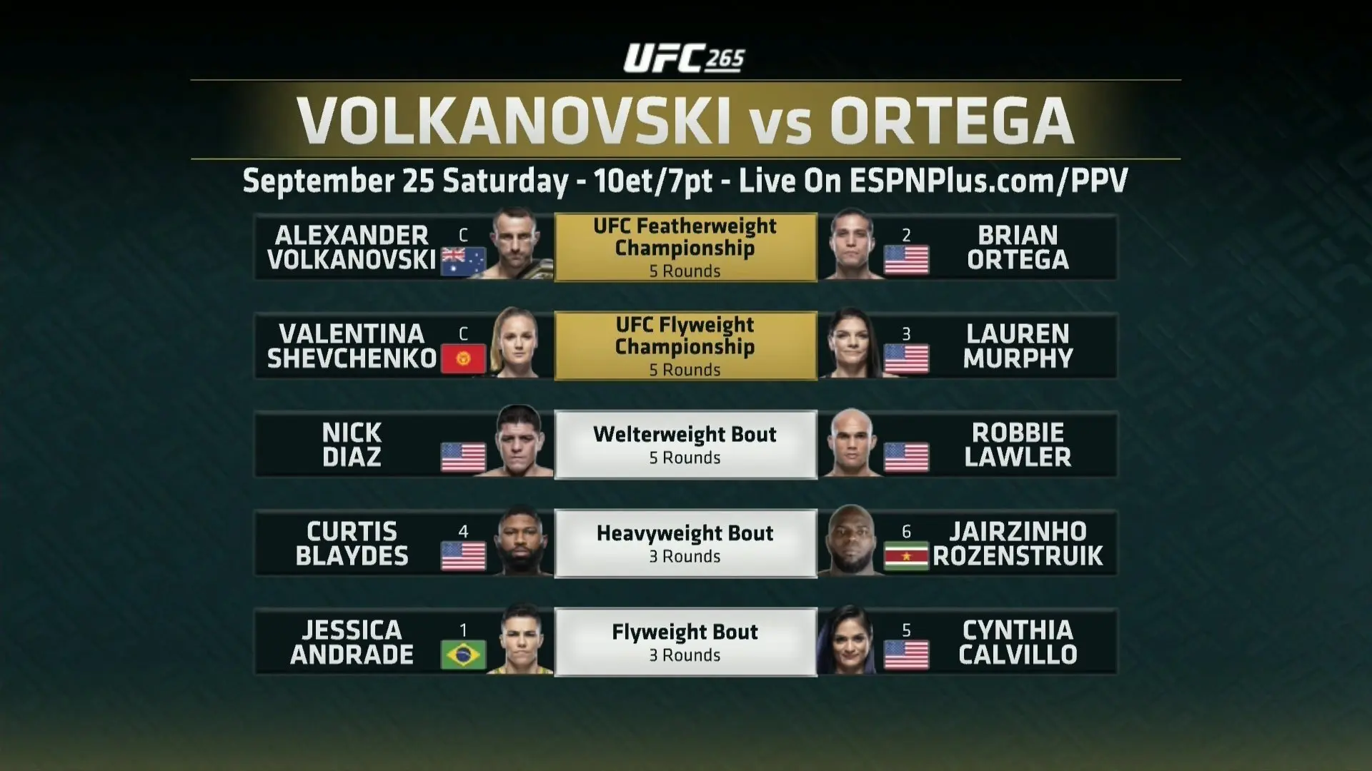 UFC 266: Volkanovski vs. Ortega backdrop