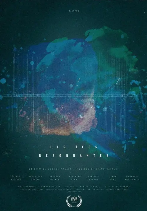 Resonant Islands
