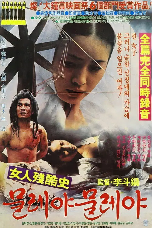 The Cruel Story of a Woman Who Spins and Spins the Wheel