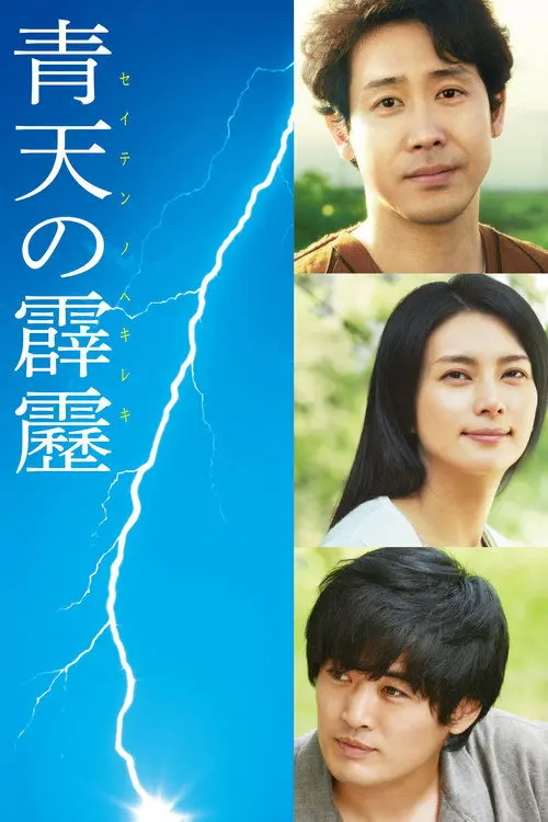 A Bolt from the Blue