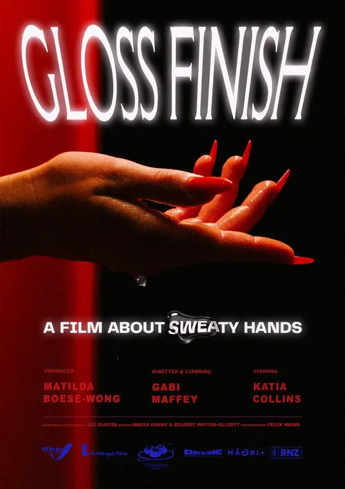 Gloss Finish