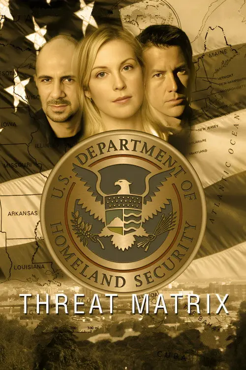 Threat Matrix